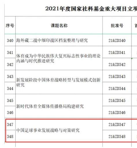 免费在线看a
